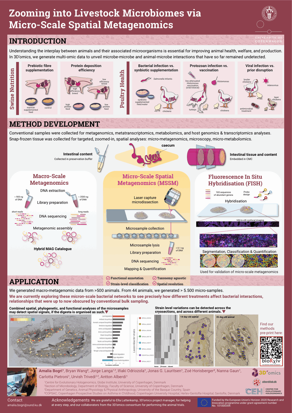 Poster titled Zooming into Livestock Microbiomes via Micro-Scale Spatial Metagenomics.